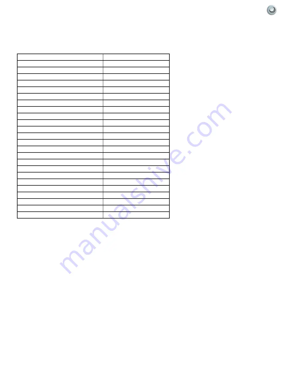 Skyvue C-OBX-4270-L Owner'S Manual Download Page 51