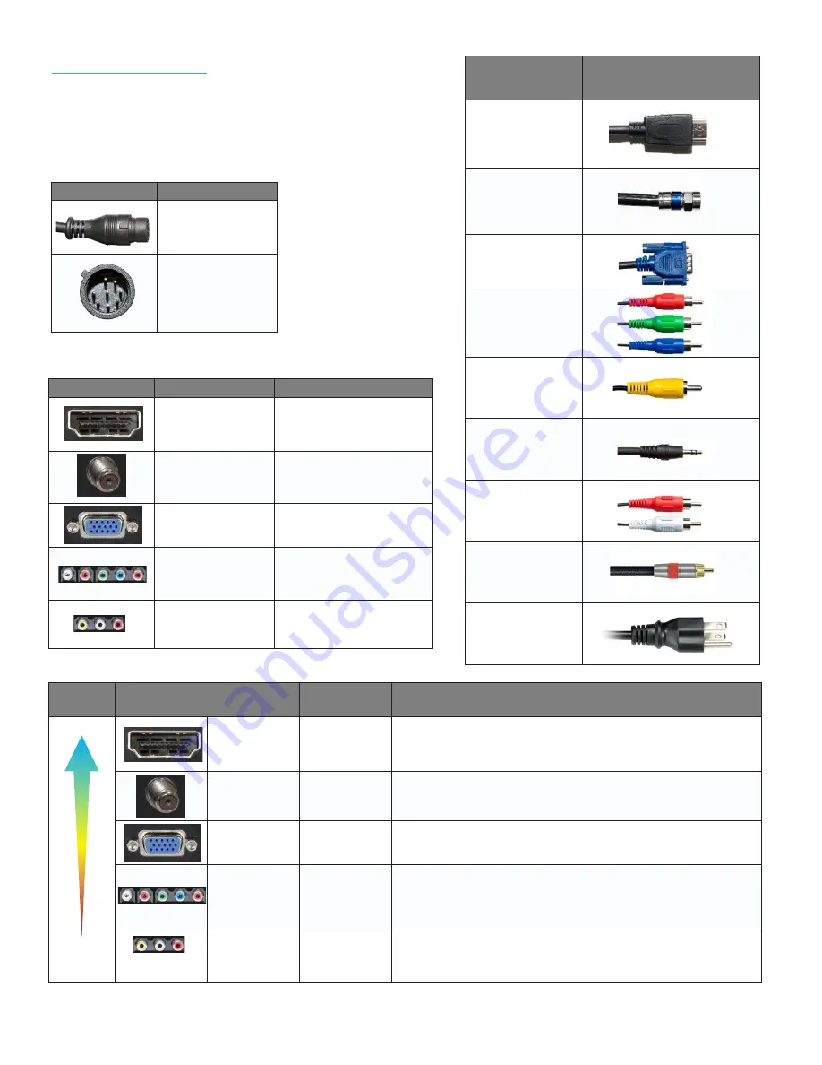 Skyvue C-OBX-6573-L Owner'S Manual Download Page 16