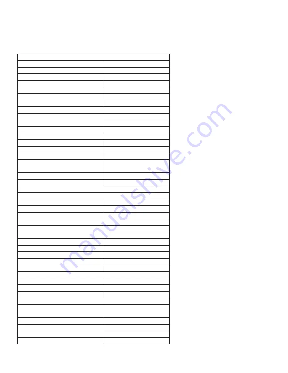 Skyvue C-OBX-6573-L Owner'S Manual Download Page 50