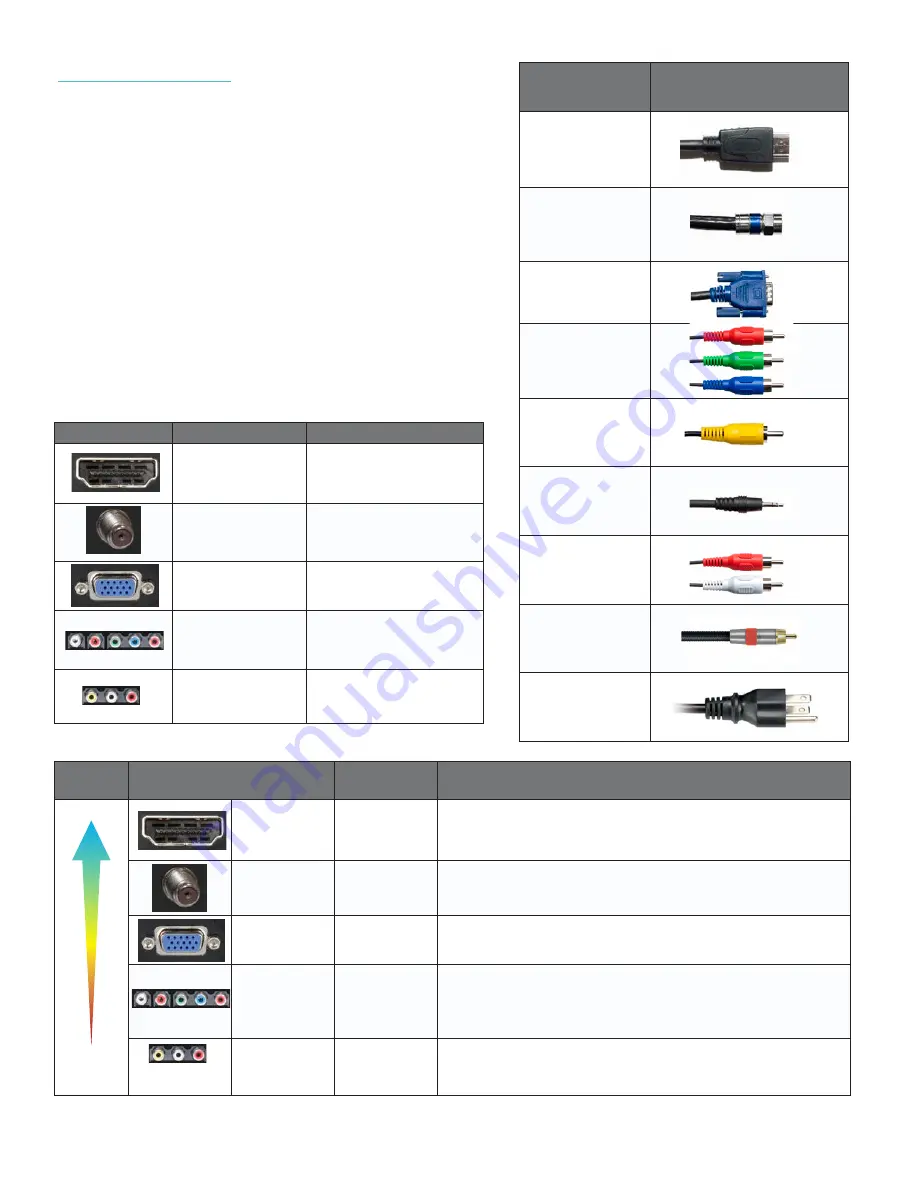 Skyvue NXG-4650 Скачать руководство пользователя страница 16