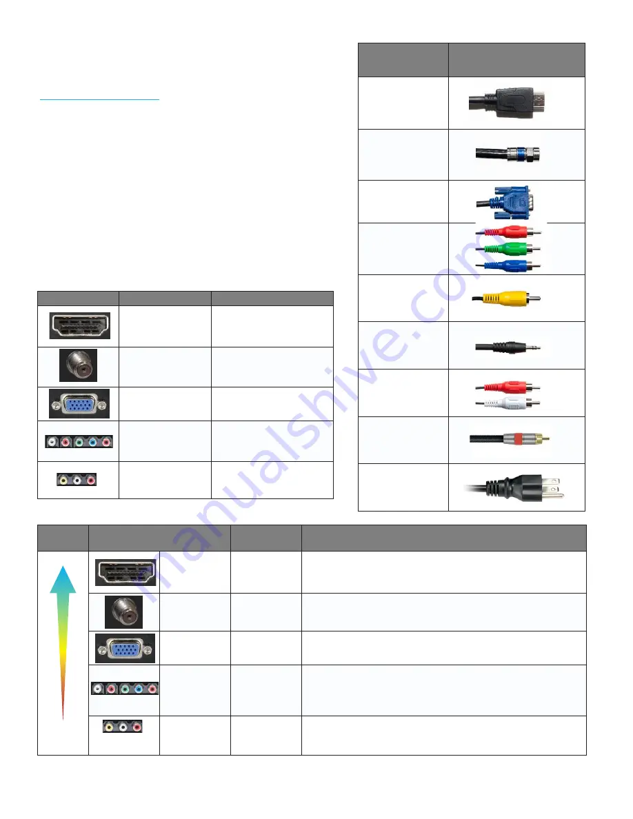 Skyvue NXG-5570-PS Owner'S Manual Download Page 16