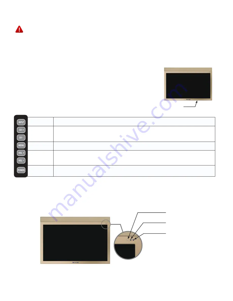 Skyvue NXG-5570-PS Скачать руководство пользователя страница 26