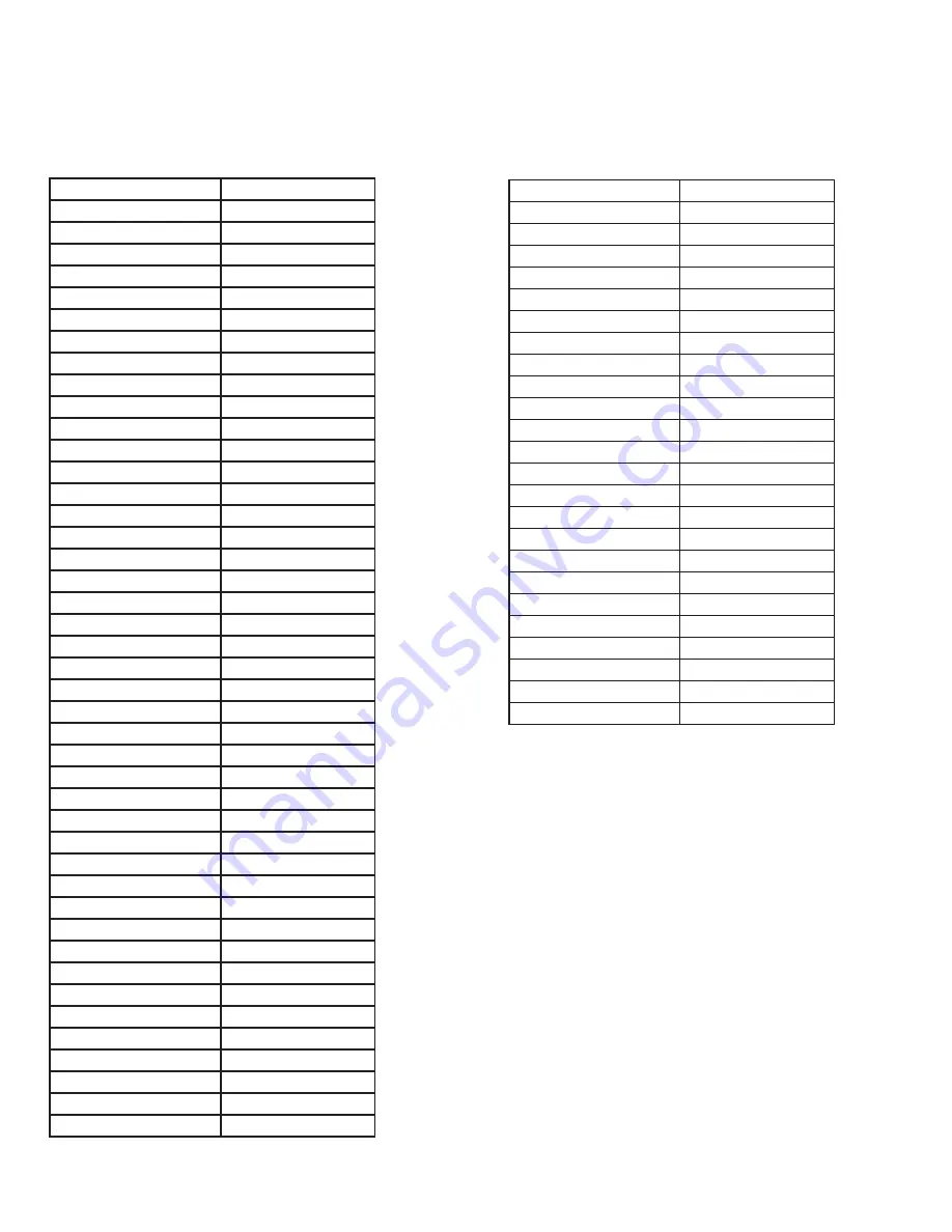 Skyvue NXG-5570-PS Owner'S Manual Download Page 50