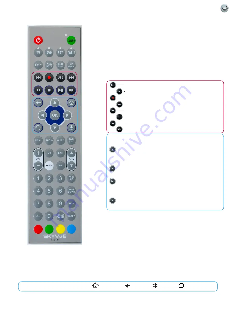 Skyvue OBX-4270-P Owner'S Manual Download Page 27