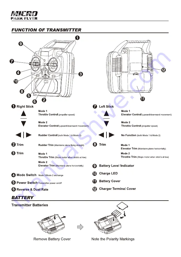 SkyZone Micro Park Flyer Micro Stick 4383SZ Instruction Manual Download Page 4