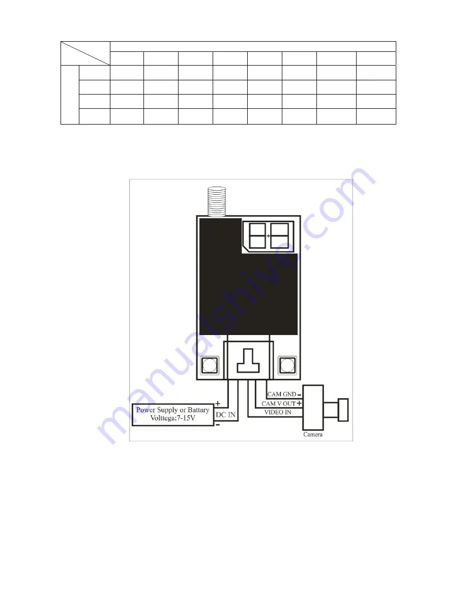 SkyZone RC832 Instruction Manual Download Page 7