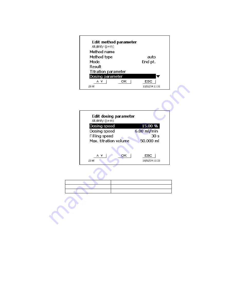 SL Analytics TitroLine 5000 Operating Manual Download Page 54