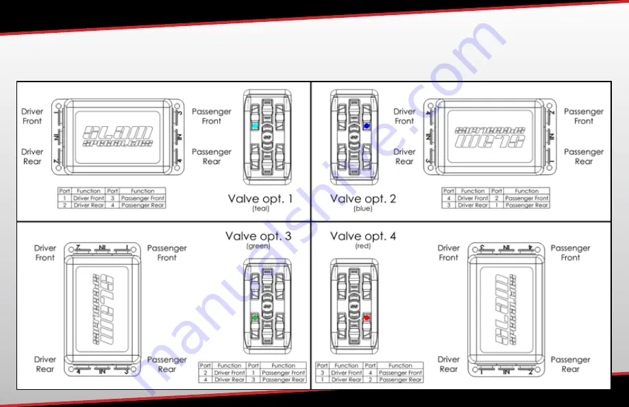 Slam Specialties MC.2 Installation Instructions Manual Download Page 5