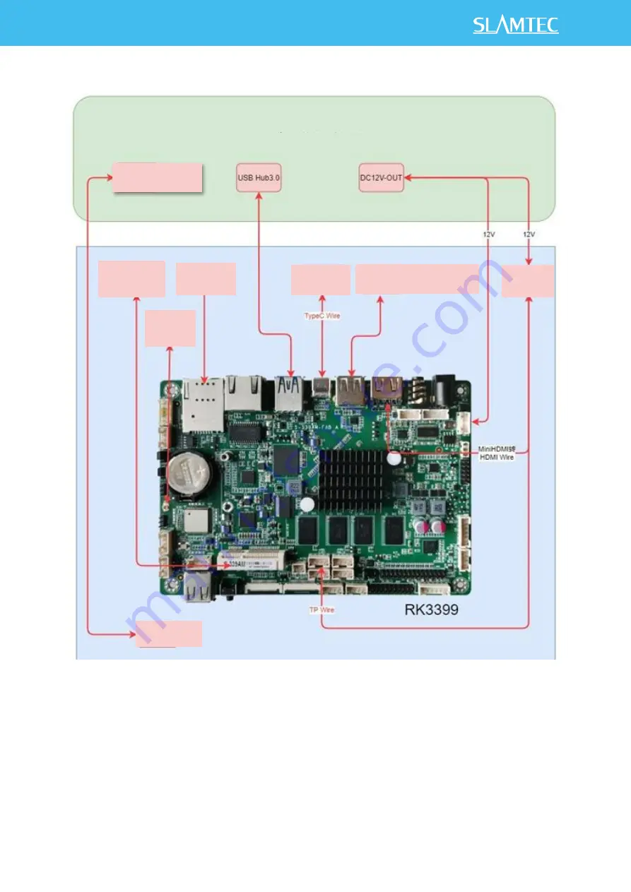 Slamtec Athena 2.0 User Manual Download Page 14