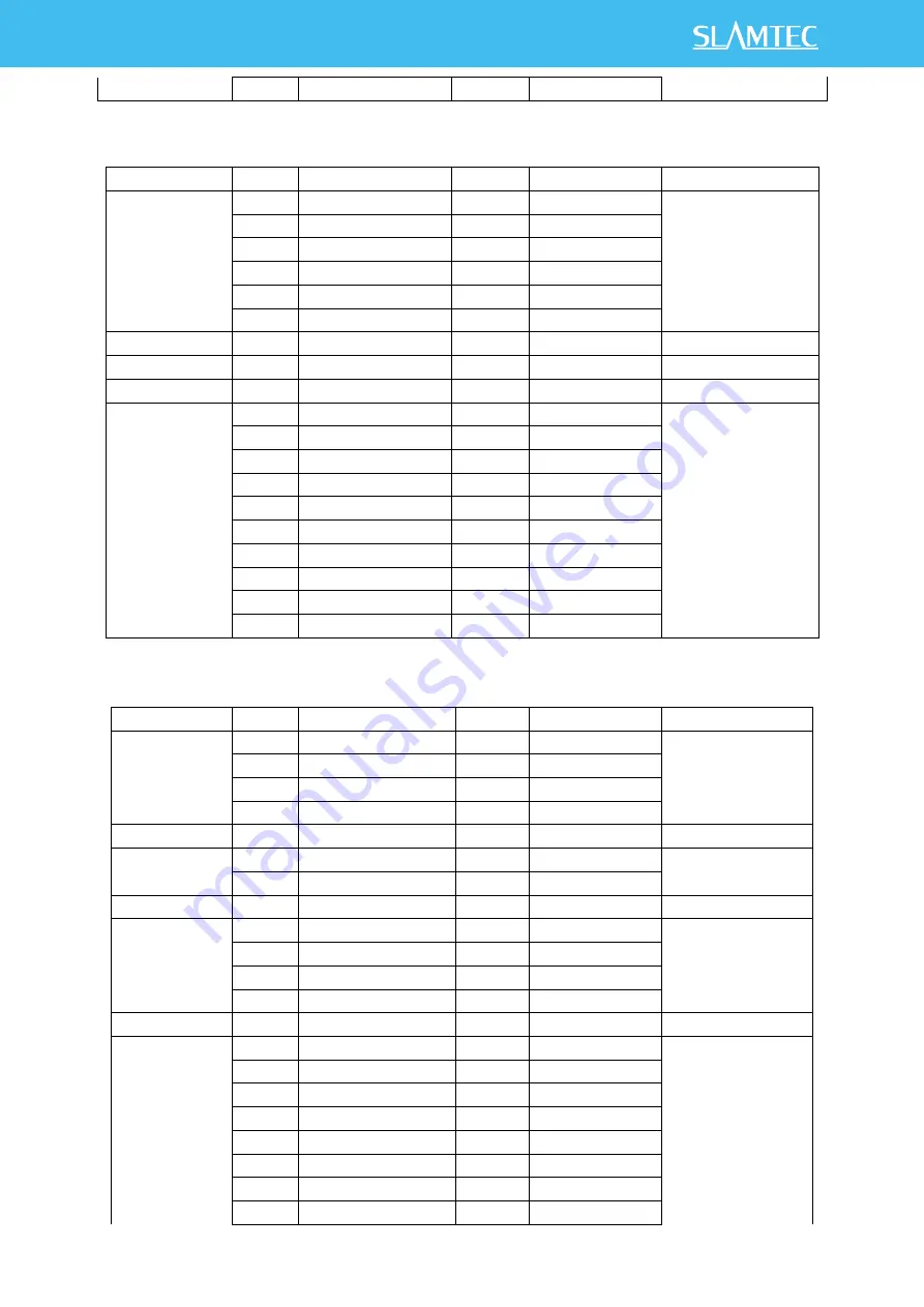 Slamtec Athena 2.0 User Manual Download Page 23