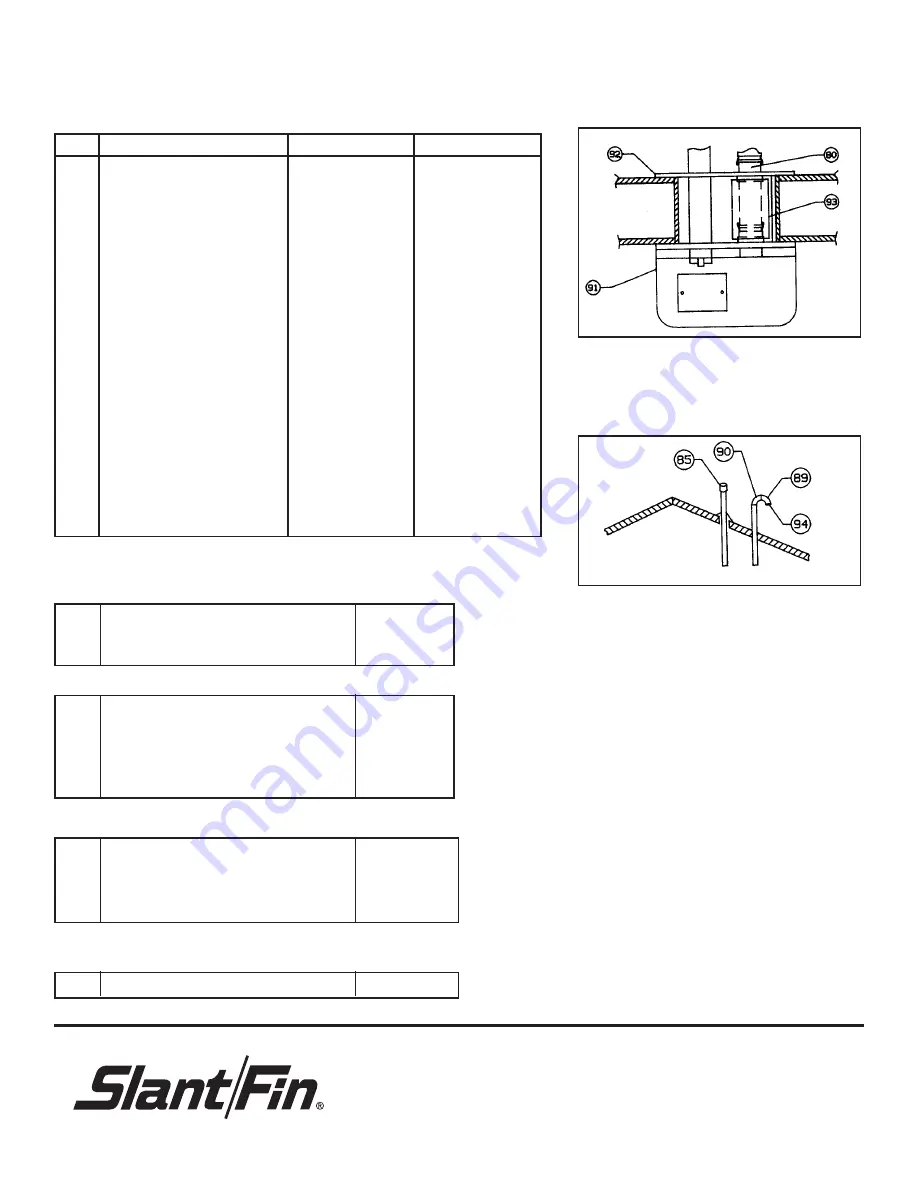 Slant/Fin KCS100 Replacement Parts List Download Page 4