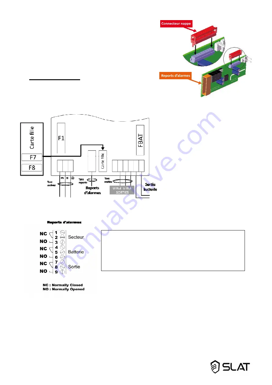 SLAT AES 28V/8A Скачать руководство пользователя страница 7