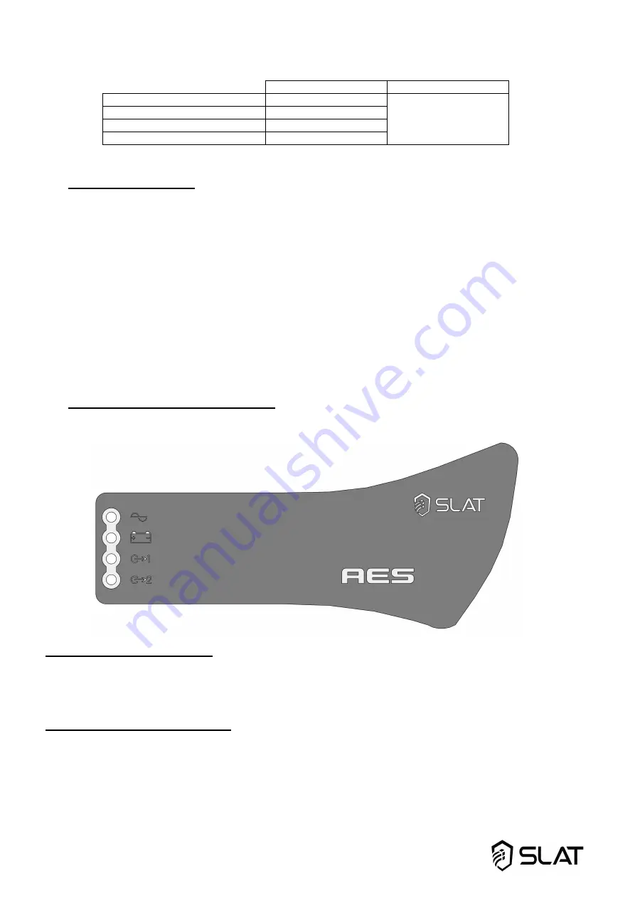 SLAT AES 28V/8A Operating Instructions Manual Download Page 8