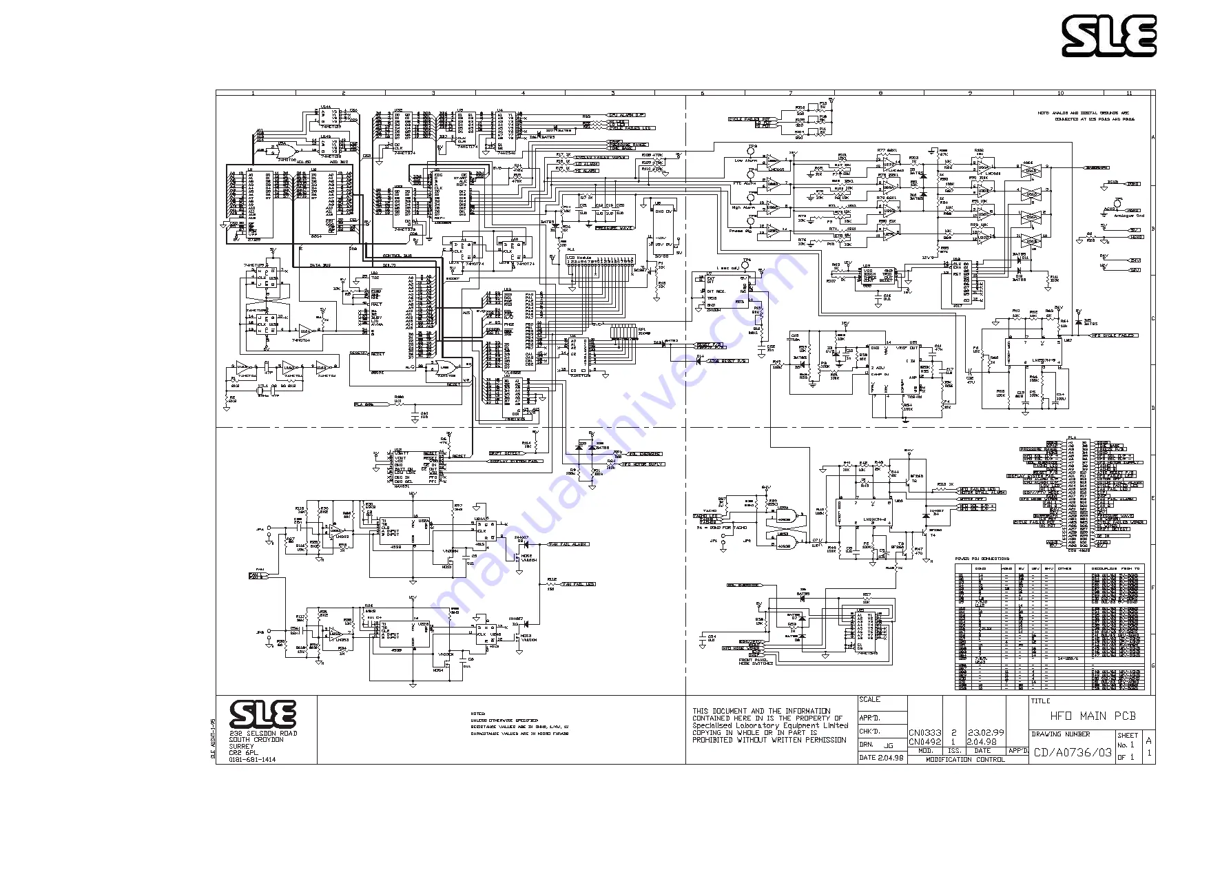 SLE 2000 HFO Service Manual Download Page 195