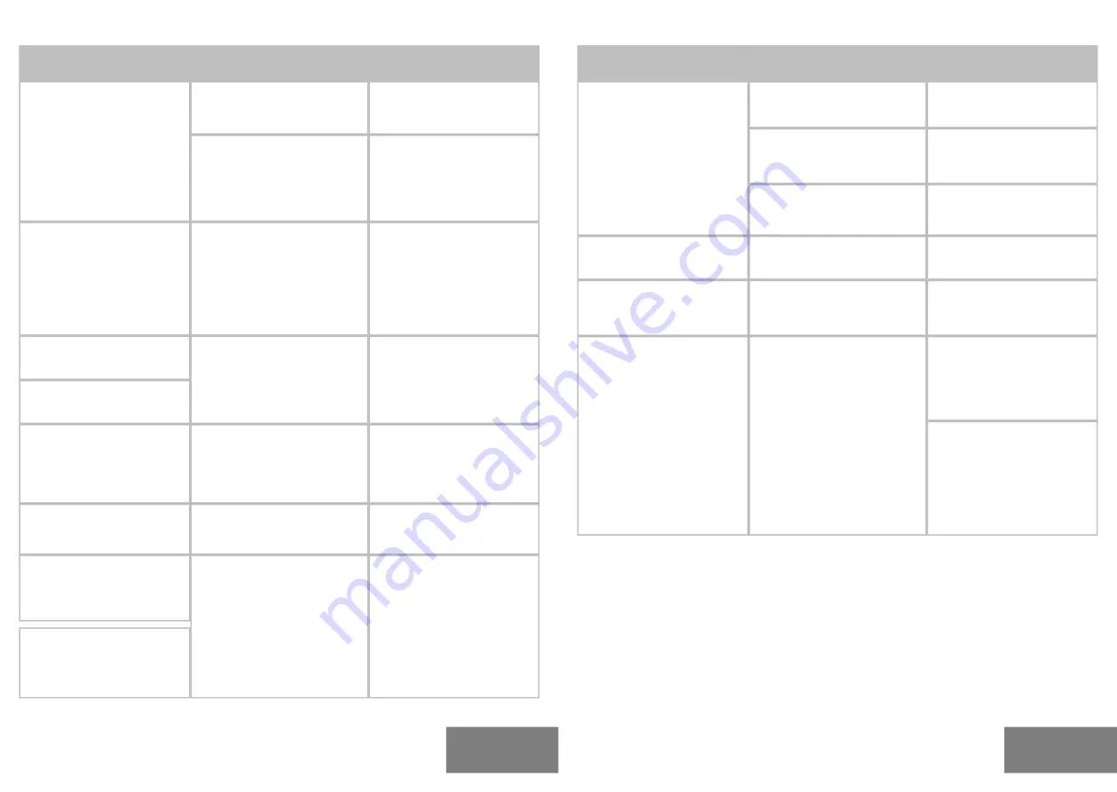 SLEI Phantom SET User Manual Download Page 69