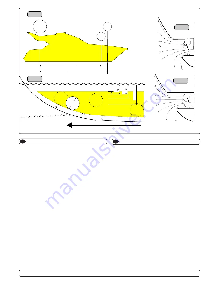 SLEIPNER MOTOR AS SE 125 S Installation And User Manual Download Page 5