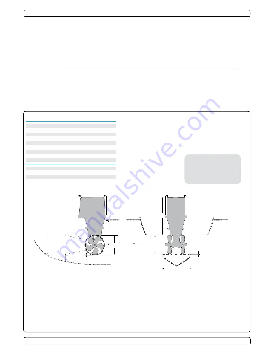 SLEIPNER MOTOR AS SE 140 S IP Скачать руководство пользователя страница 3