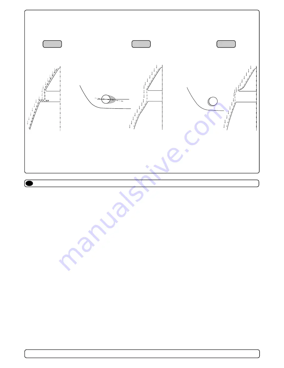 SLEIPNER MOTOR AS SE 140 S IP Installation And User Manual Download Page 7