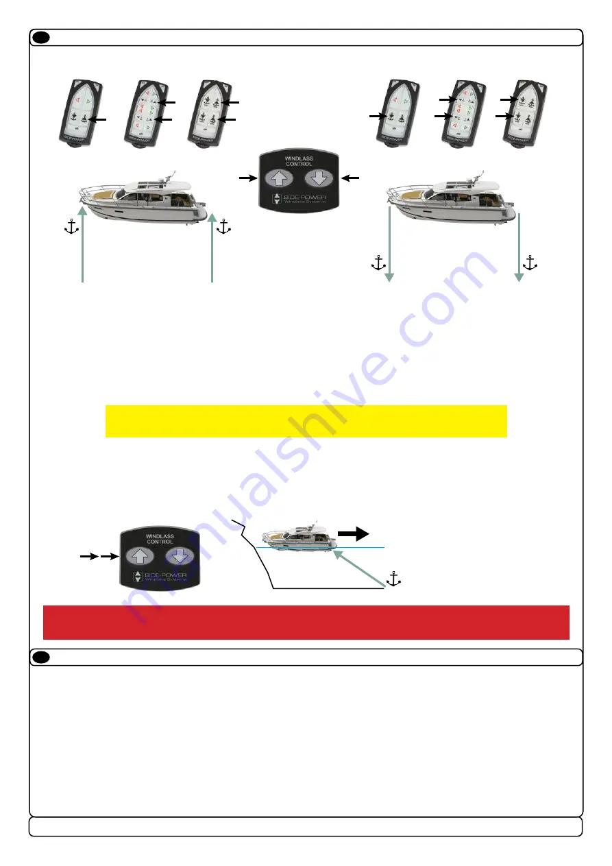 SLEIPNER MOTOR AS SIDE-POWER MIDI-202 Скачать руководство пользователя страница 5