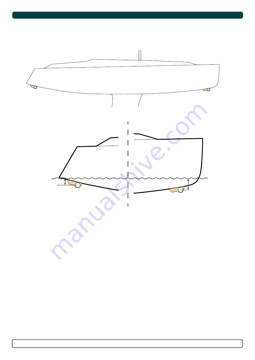 SLEIPNER MOTOR AS SXP35POD Скачать руководство пользователя страница 7