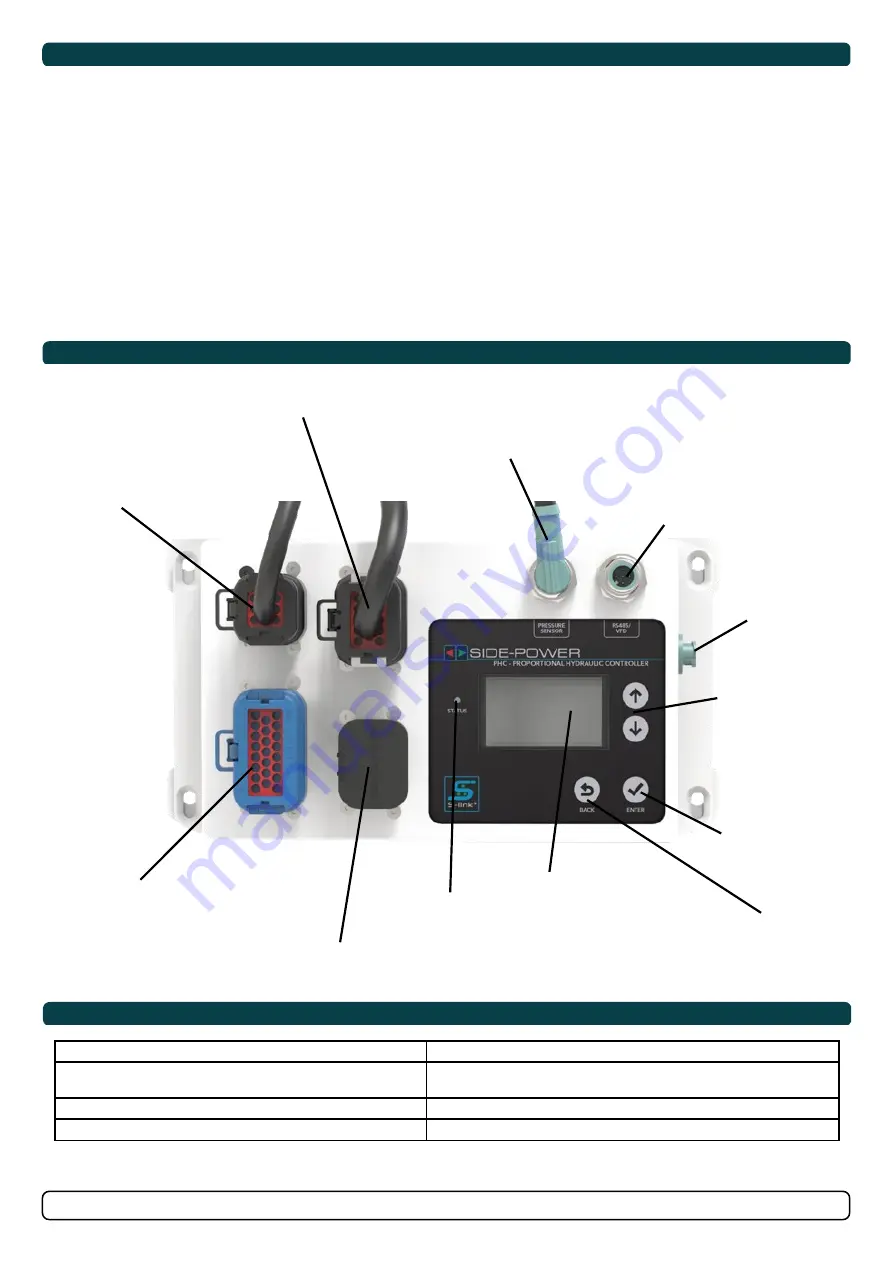 Sleipner PHC-3 User Manual Download Page 3