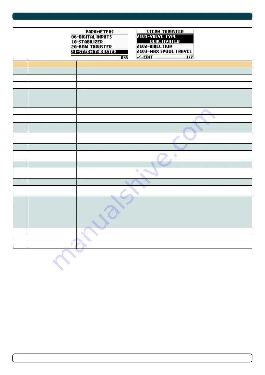 Sleipner PHC-3 User Manual Download Page 13