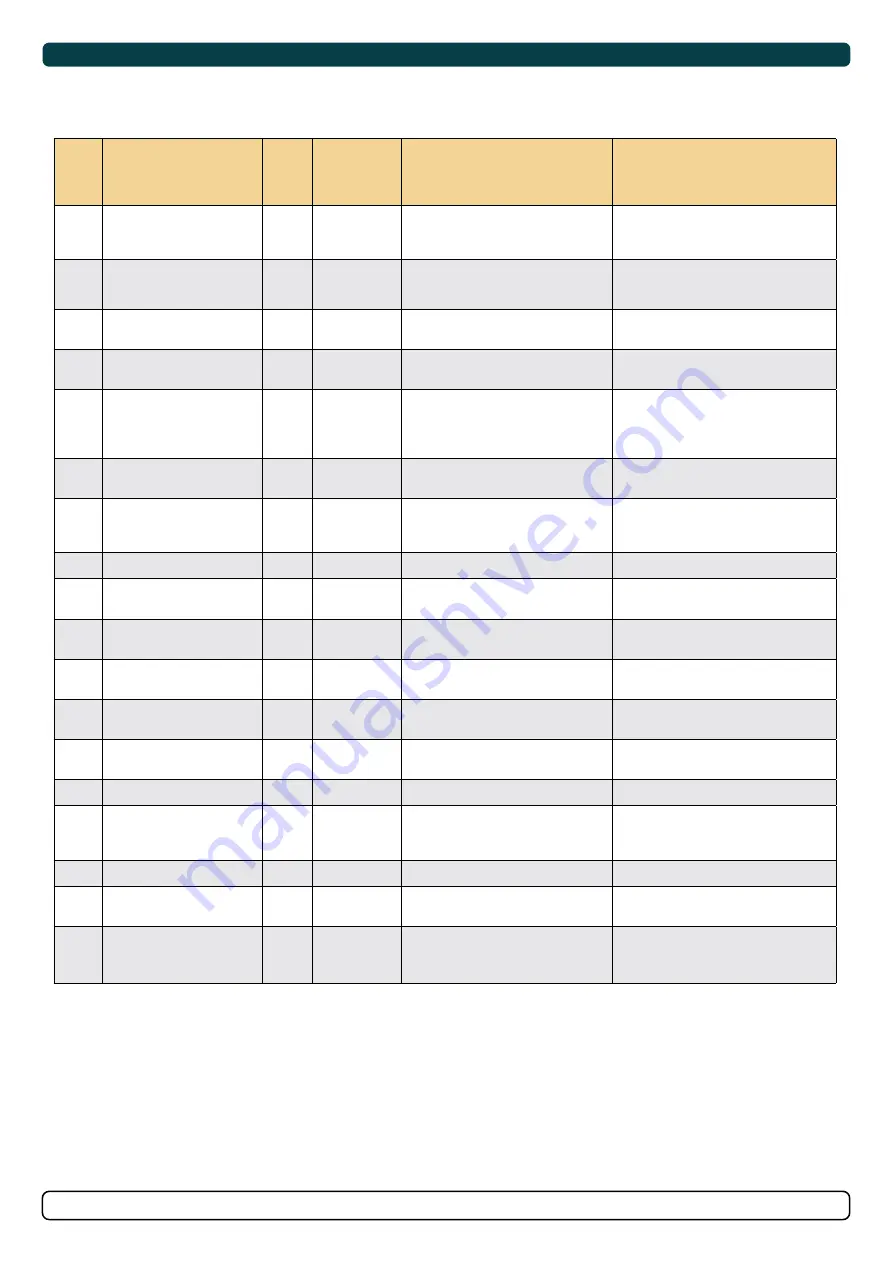 Sleipner PJC211 User Manual Download Page 19