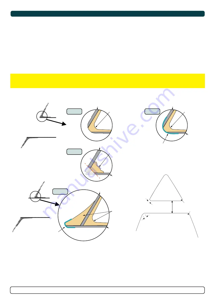 Sleipner Pro DC SEP210 Installation Manual Download Page 13