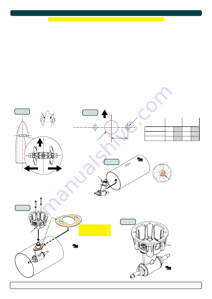 Sleipner Pro DC SEP210 Installation Manual Download Page 15