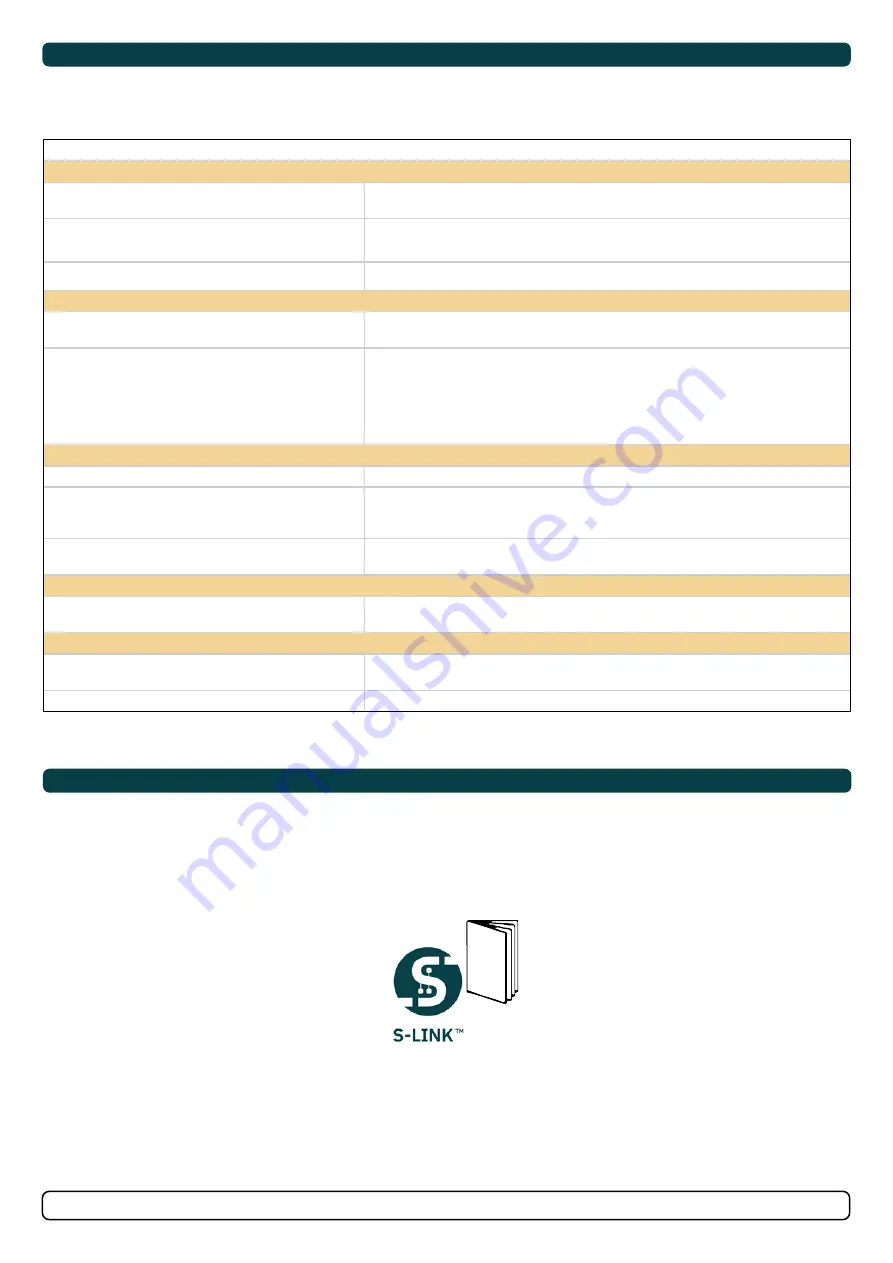 Sleipner PRO SR L 100 User Manual Download Page 9