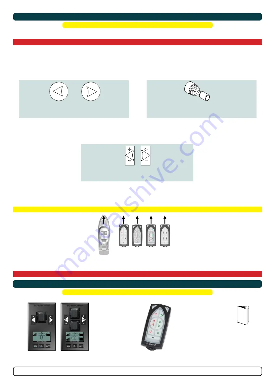 Sleipner SAC1100-I-4-V Скачать руководство пользователя страница 4