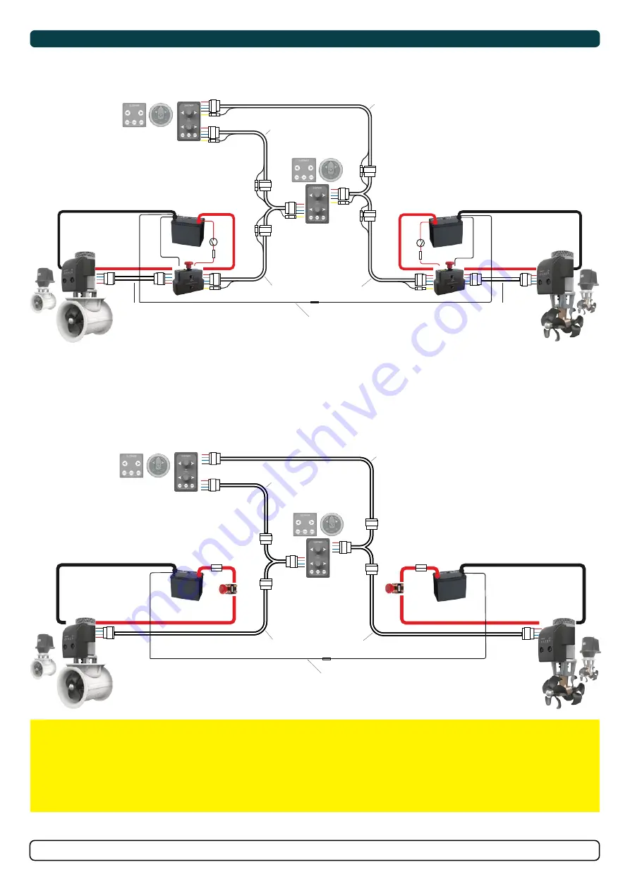 Sleipner SE-IP30 Installation Manual Download Page 21