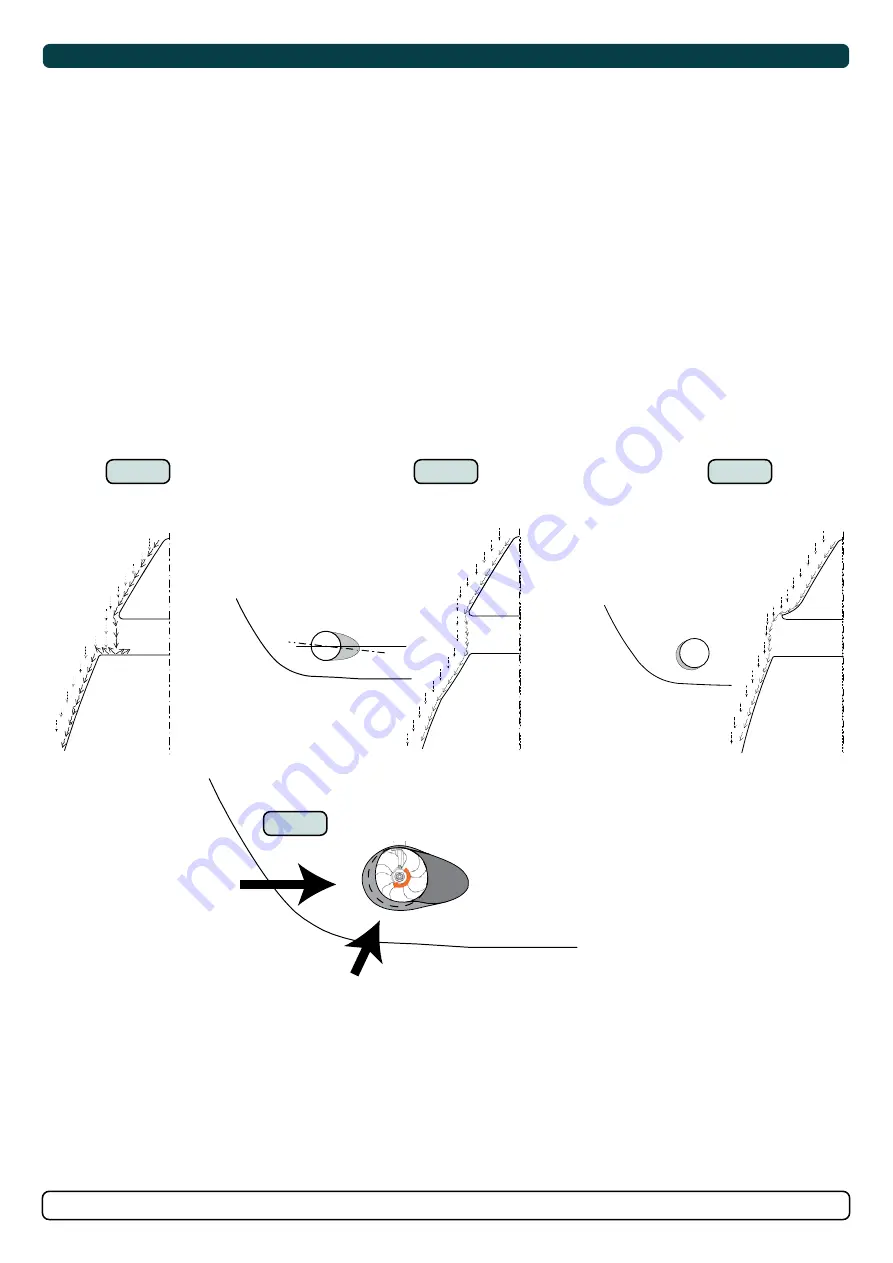 Sleipner SE-IP50 Installation Manual Download Page 9