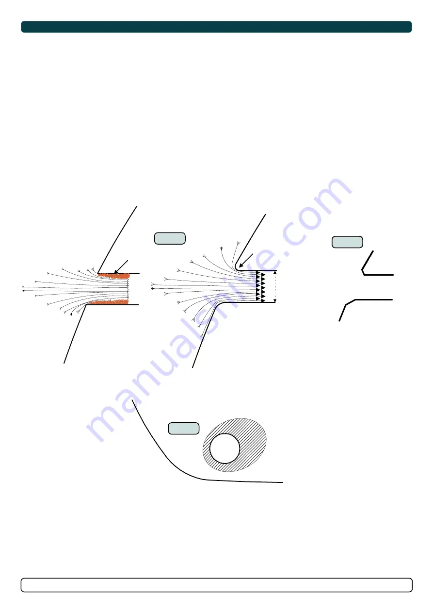 Sleipner SE-IP50 Installation Manual Download Page 10