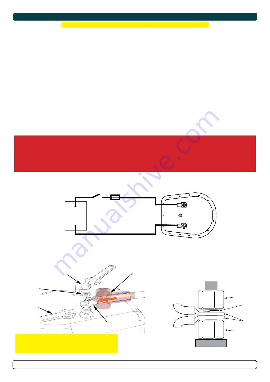 Sleipner SE-IP60 Installation Manual Download Page 17