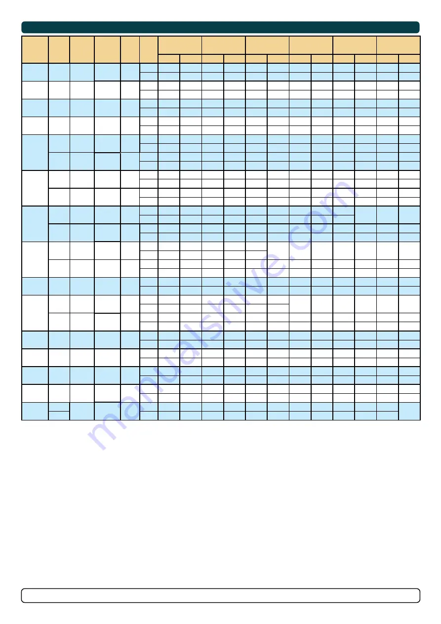 Sleipner SE-IP60 Installation Manual Download Page 18