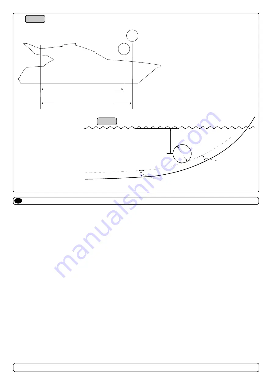 Sleipner SE20/110 Installation Manual Download Page 6