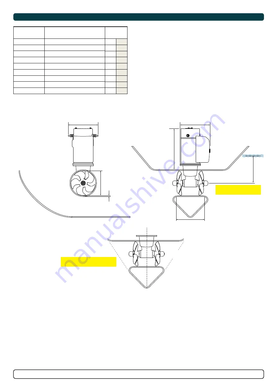 Sleipner SE210 Installation Manual Download Page 4