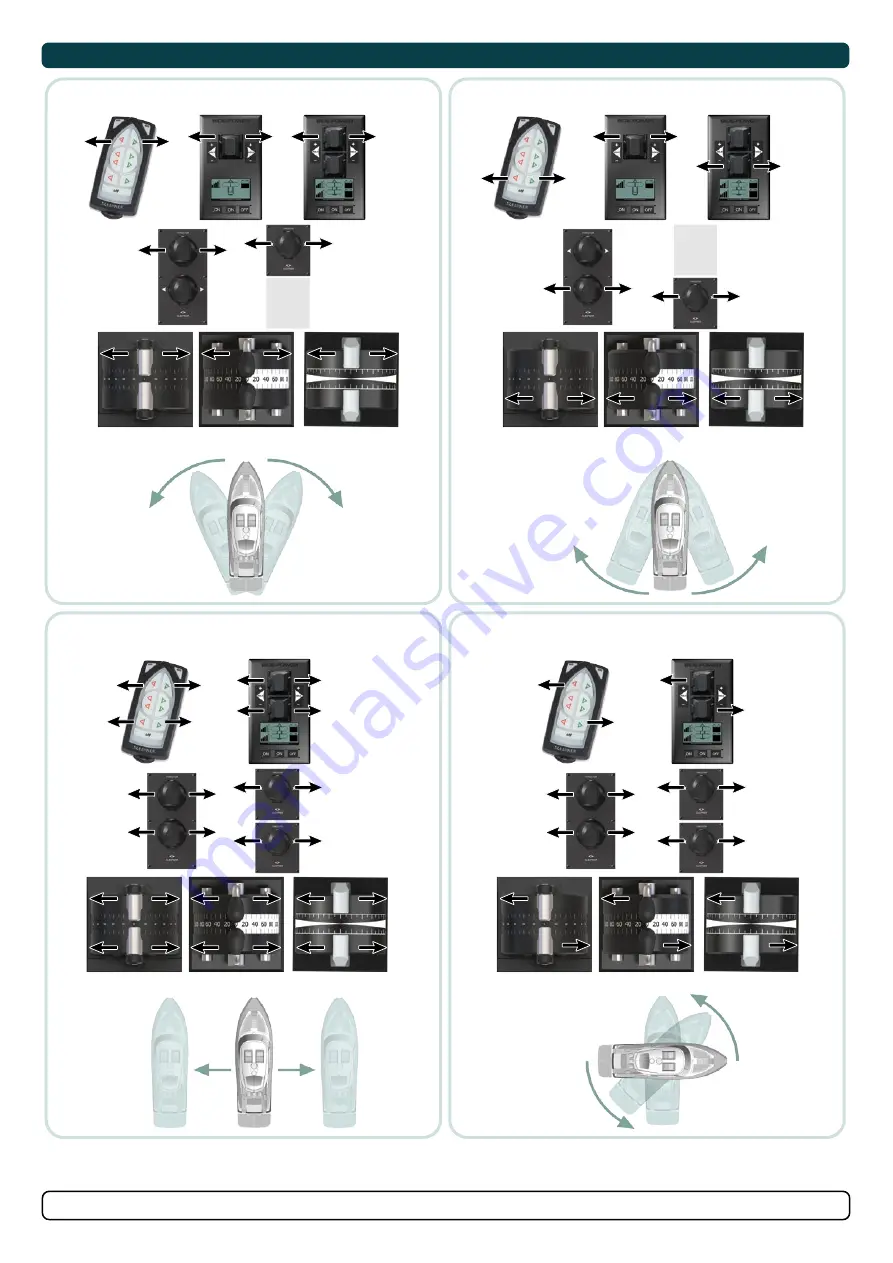 Sleipner SEP100/185T-12IP User Manual Download Page 5