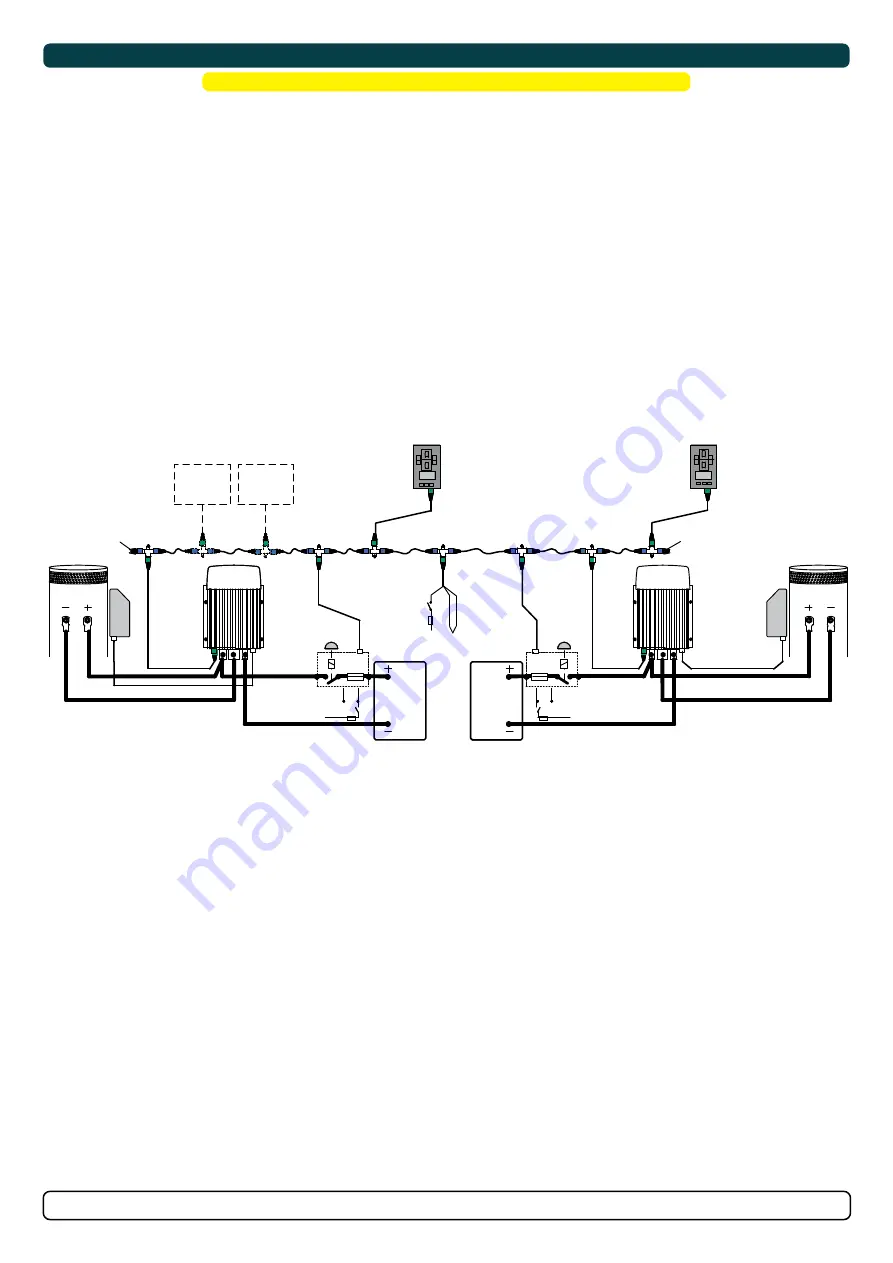 Sleipner SEP50 Installation Manual Download Page 22