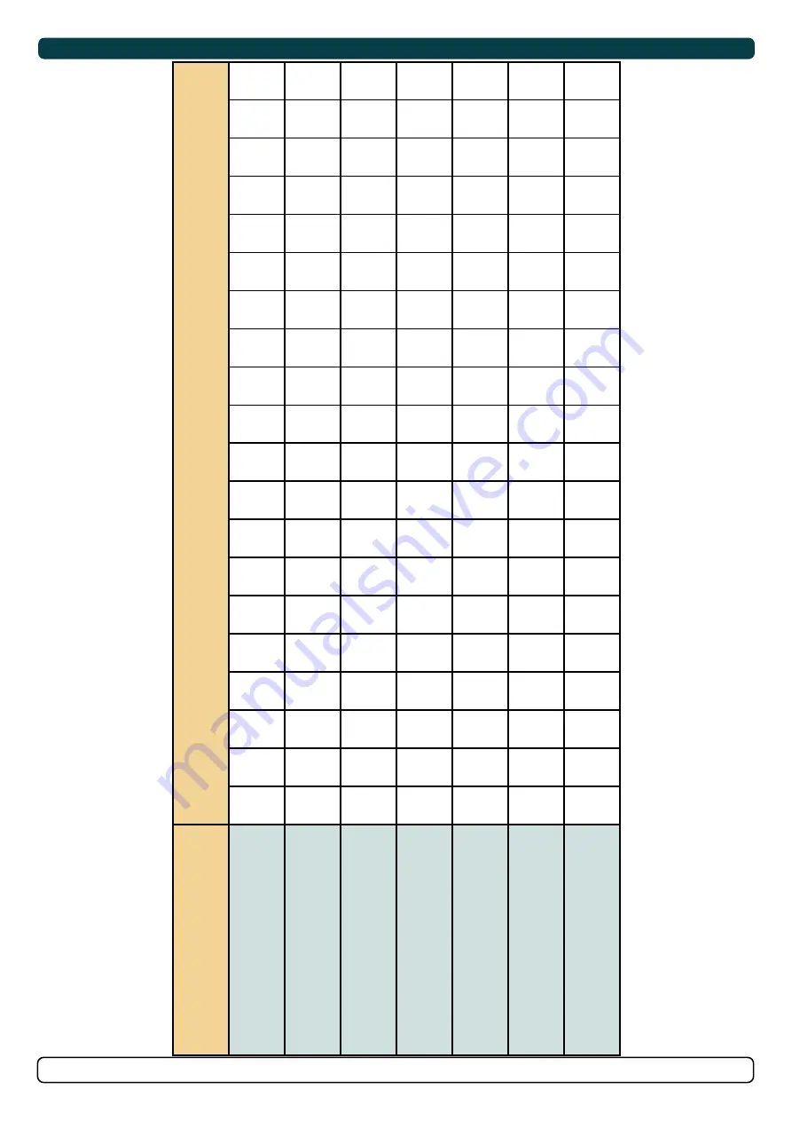 Sleipner SH100 Installation Manual Download Page 33