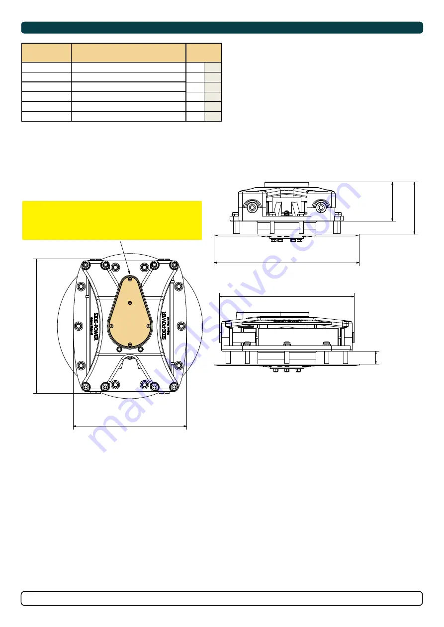 Sleipner VECTOR FINS VF650 Installation Manual Download Page 7