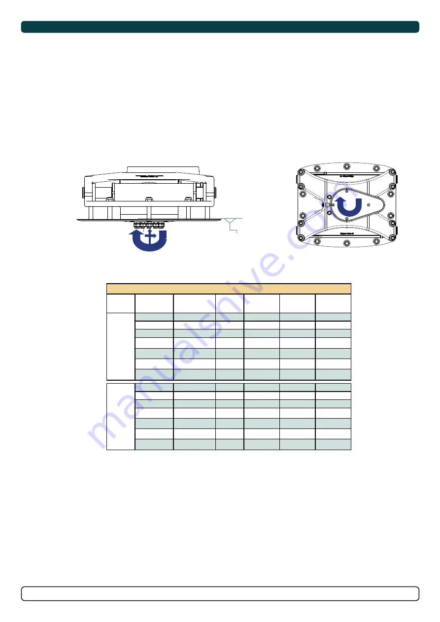 Sleipner VECTOR FINS VF650 Installation Manual Download Page 10