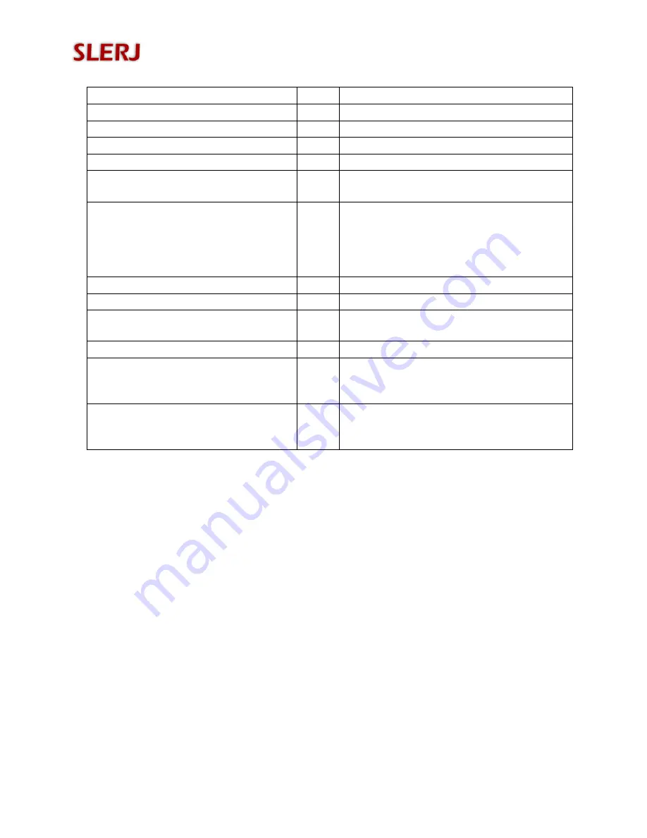 Slerj SSR-1U User Manual Download Page 19