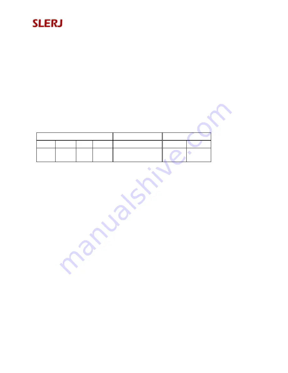 Slerj SSR-1U User Manual Download Page 21