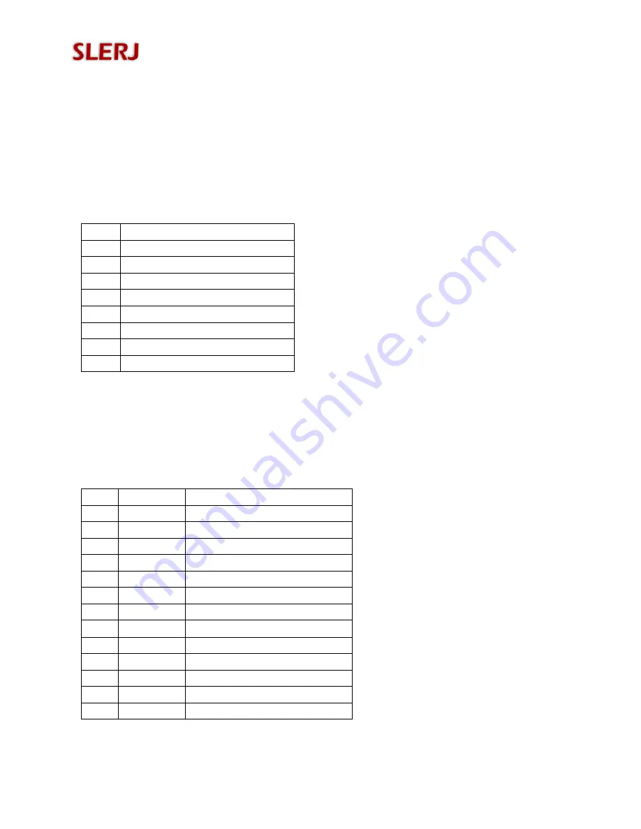 Slerj SSR-1U User Manual Download Page 22