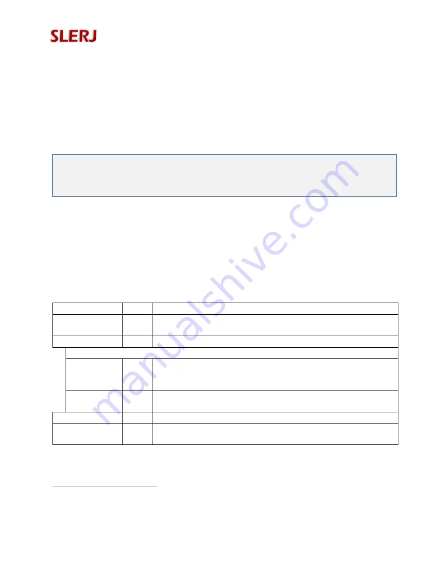 Slerj SSR-1U User Manual Download Page 60