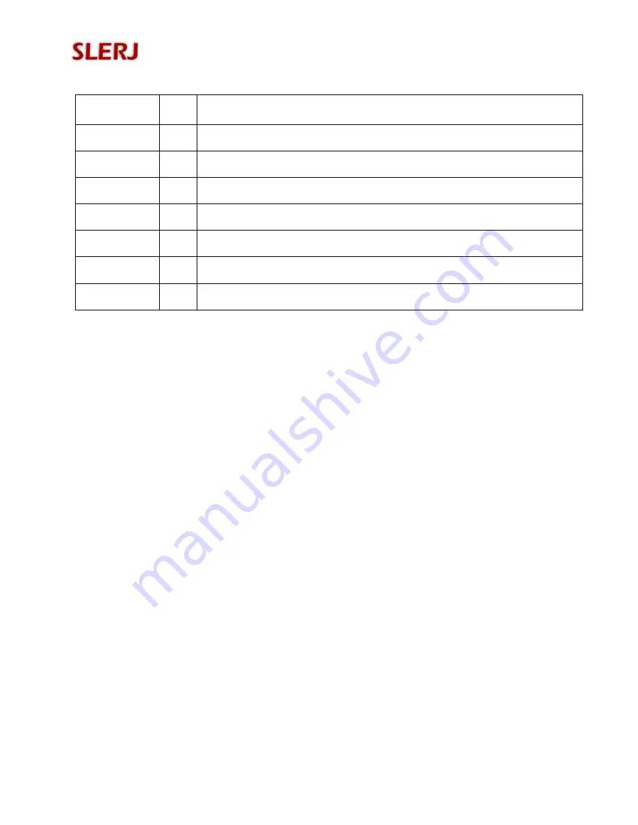 Slerj SSR-1U User Manual Download Page 66