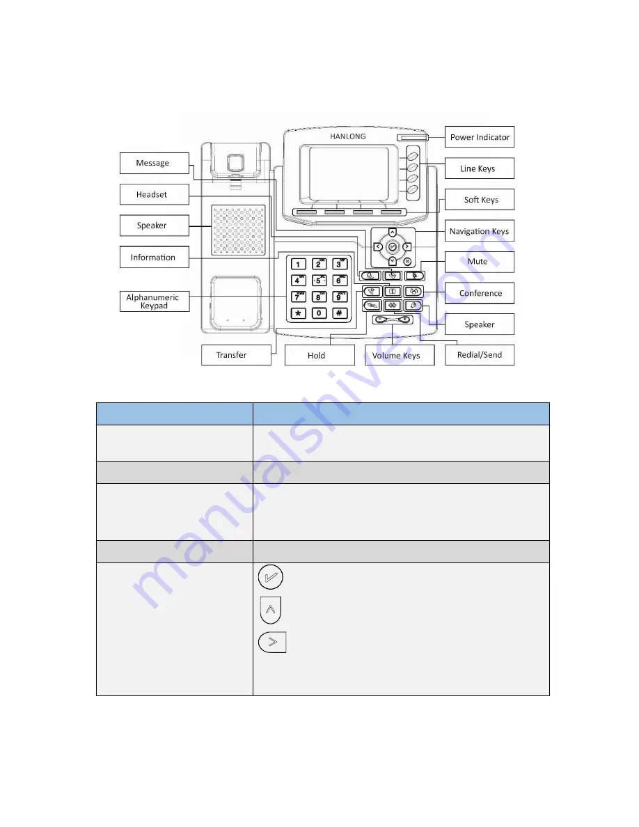 Slican VPS-804P Скачать руководство пользователя страница 11