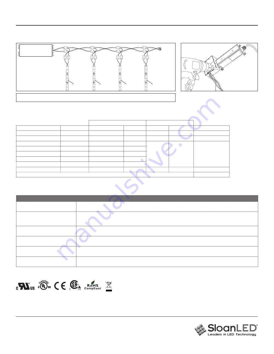 SloanLED BendLUX 701960-6WS241 Installation Manual Download Page 2